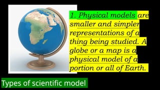 Examples Of Models Science 7 Matatag Q1-Week 1 Scientific Models and the Particle Model of ...