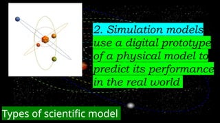 Science 7 Matatag Q1-Week 1 Scientific Models and the Particle Model of ...