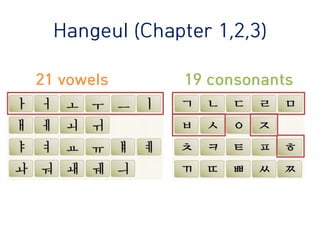 Hangeul (Chapter 1,2,3)
21 vowels 19 consonants
 