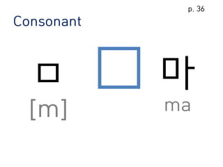 Consonant
ㅁ
[m]
마
ma
p. 36
 