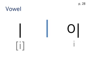 Vowel
ㅣ
[i]
이
i
p. 28
 
