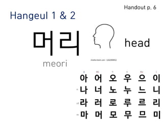 Hangeul 1 & 2
머리
meori
head
Handout p. 6
 