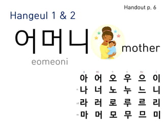 Hangeul 1 & 2
어머니 mother
eomeoni
Handout p. 6
 