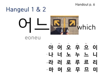 Hangeul 1 & 2
어느 which
eoneu
Handout p. 6
 