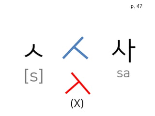 ㅅ
[s]
사
sa
(X)
p. 47
 