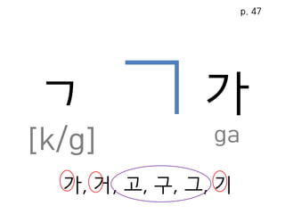 ㄱ
[k/g]
가
ga
가, 거, 고, 구, 그, 기
p. 47
 