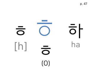 ㅎ
[h]
하
ha
ㅎ
(O)
p. 47
 