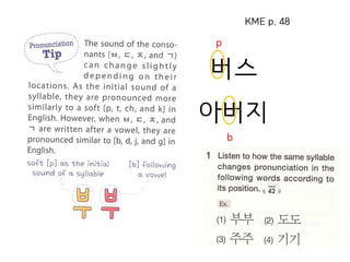 KME p. 48
버스
아버지
p
b
 