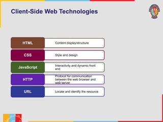 Comprehensive Introduction to Web Programming and Internet Technologies ...