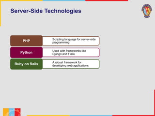 Comprehensive Introduction to Web Programming and Internet Technologies ...