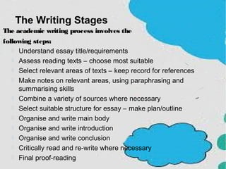 The Writing Stages
The academic writing process involves the
following steps:
 Understand essay title/requirements
 Assess reading texts – choose most suitable
 Select relevant areas of texts – keep record for references
 Make notes on relevant areas, using paraphrasing and
summarising skills
 Combine a variety of sources where necessary
 Select suitable structure for essay – make plan/outline
 Organise and write main body
 Organise and write introduction
 Organise and write conclusion
 Critically read and re-write where necessary
 Final proof-reading
 