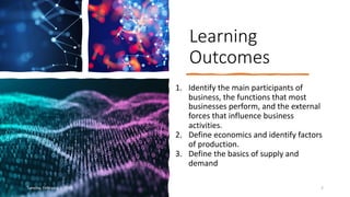 Learning
Outcomes
1. Identify the main participants of
business, the functions that most
businesses perform, and the external
forces that influence business
activities.
2. Define economics and identify factors
of production.
3. Define the basics of supply and
demand
Tuesday, February 2, 20XX 2
 