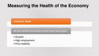 Measuring the Health of the Economy
25
Economic Goals
• Growth
• High employment
• Price stability
All the world’s economies share three main goals:
 
