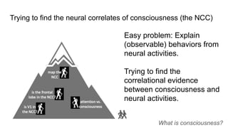 Week 1 the neural basis of consciousness introduction nao tsuchiya | PDF