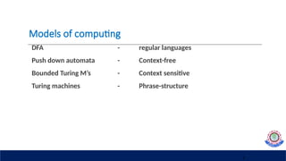 Week 1 quantum computers Turning Machine - PART II.ppt