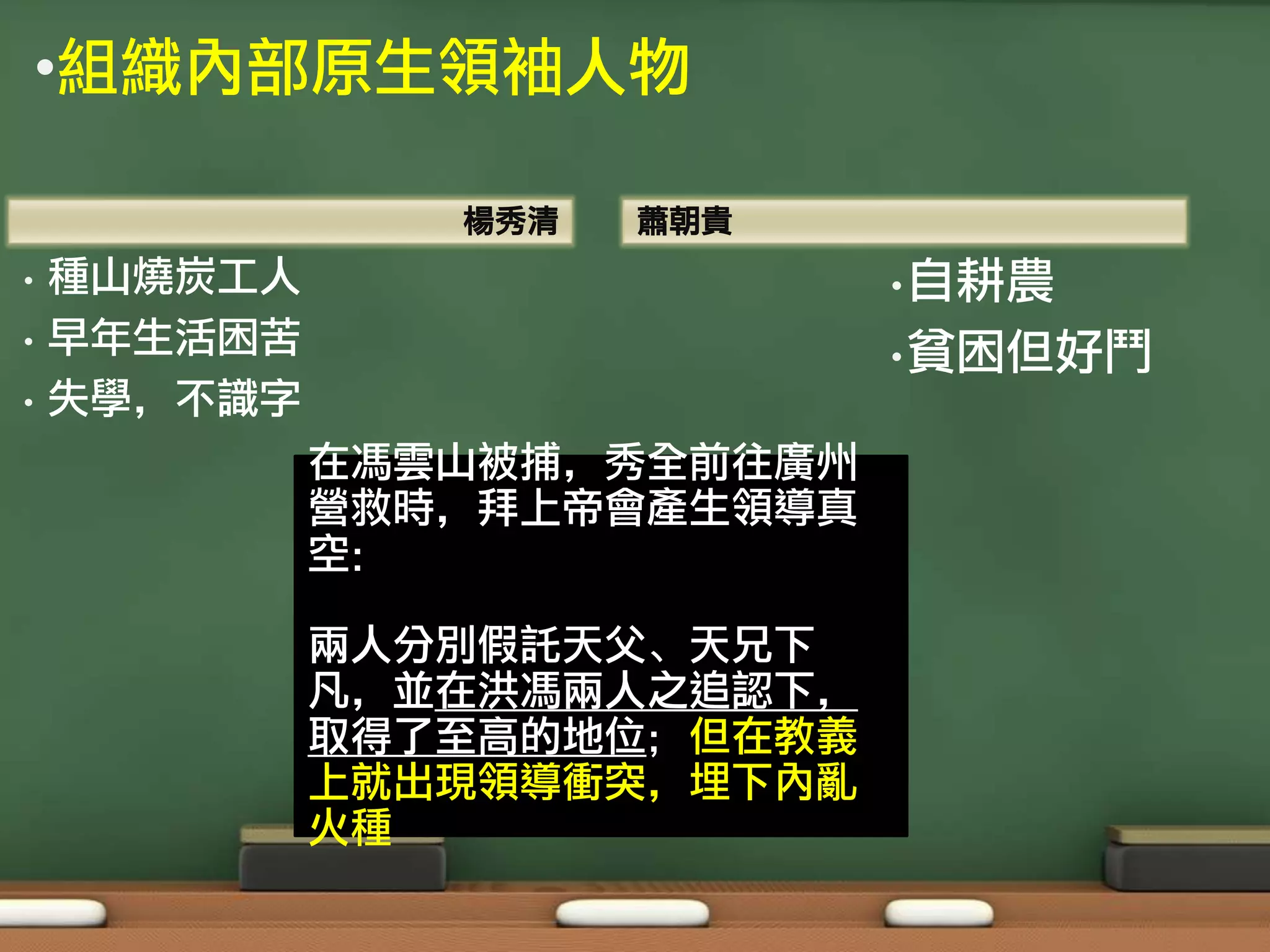 •組織內部原生領袖人物

                楊秀清   蕭朝貴
•   種山燒炭工人                   • 自耕農
•   早年生活困苦                   • 貧困但好鬥
•   失學，不識字
             在馮雲山被捕，秀全前往廣州
             營救時，拜上帝會產生領導真
             空：

             兩人分別假託天父、天兄下
             凡，並在洪馮兩人之追認下，
             取得了至高的地位；但在教義
             上就出現領導衝突，埋下內亂
             火種
 