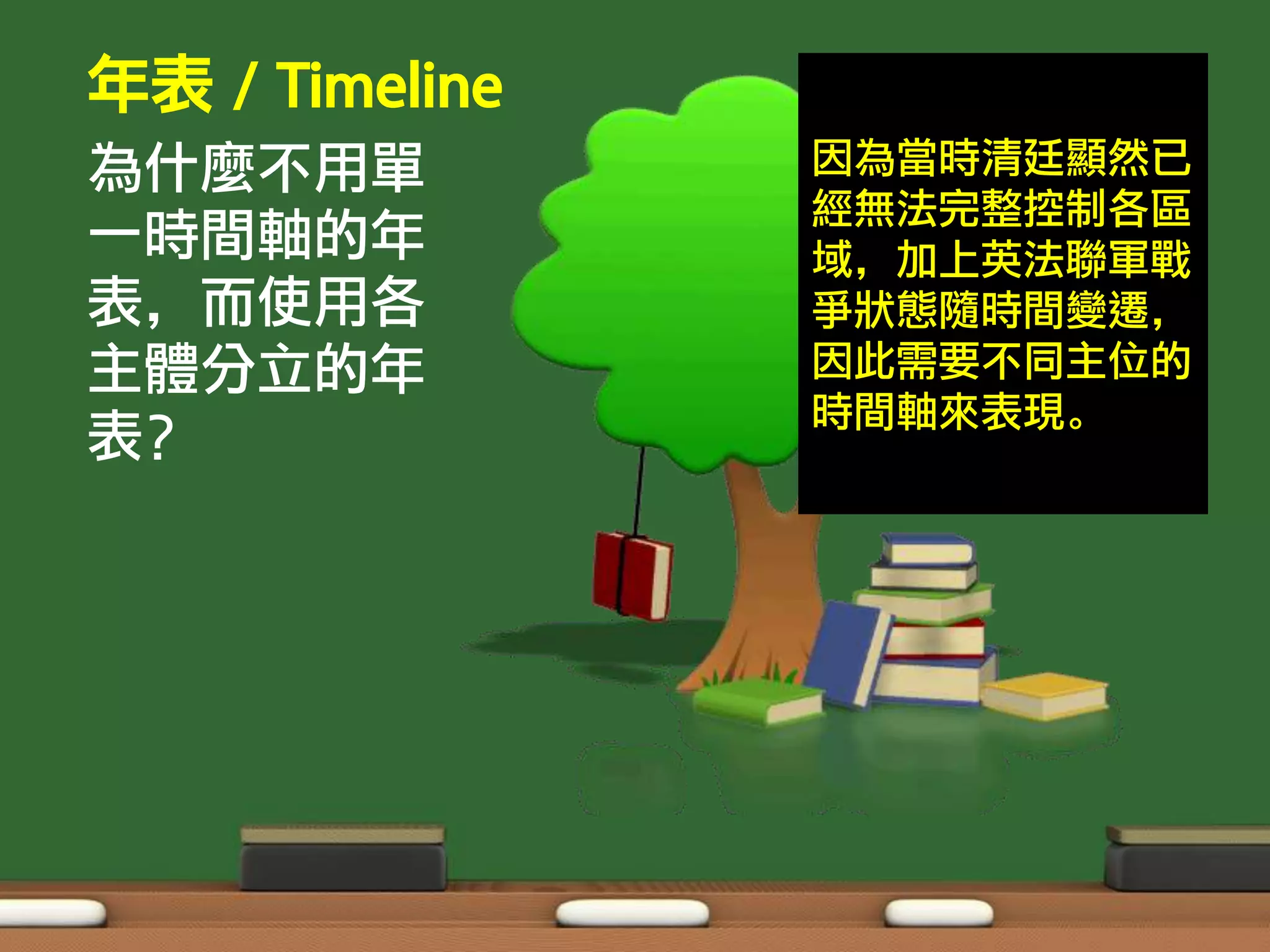 年表 / Timeline
為什麼不用單          因為當時清廷顯然已
                經無法完整控制各區
一時間軸的年          域，加上英法聯軍戰
表，而使用各          爭狀態隨時間變遷，
主體分立的年          因此需要不同主位的
                時間軸來表現。
表？
 