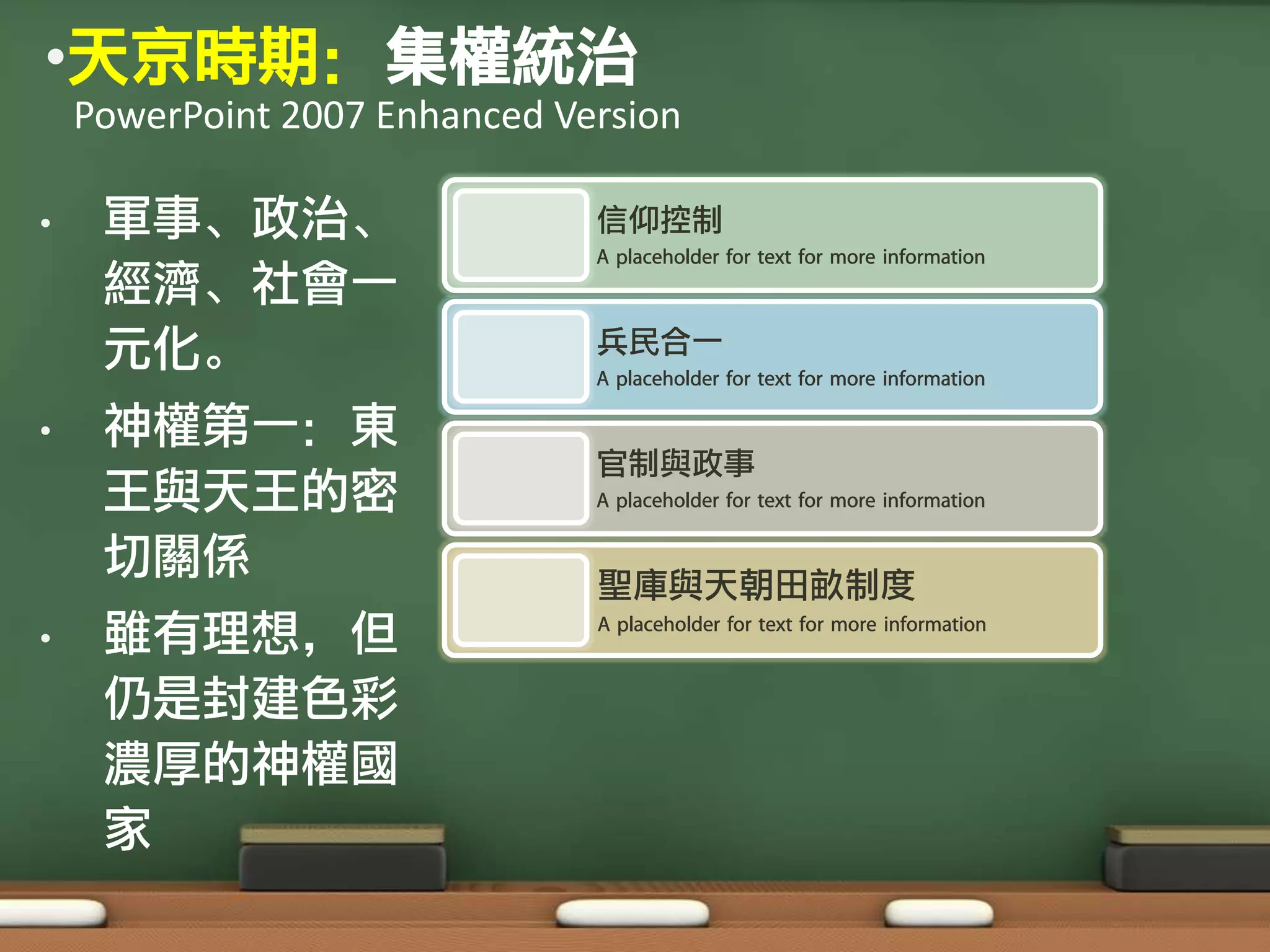 •天京時期：集權統治
    PowerPoint 2007 Enhanced Version

•    軍事、政治、                    信仰控制
                               A placeholder for text for more information
     經濟、社會一
     元化。                       兵民合一
                               A placeholder for text for more information

•    神權第一：東
                               官制與政事
     王與天王的密                    A placeholder for text for more information


     切關係                       聖庫與天朝田畝制度
•    雖有理想，但                    A placeholder for text for more information


     仍是封建色彩
     濃厚的神權國
     家
 