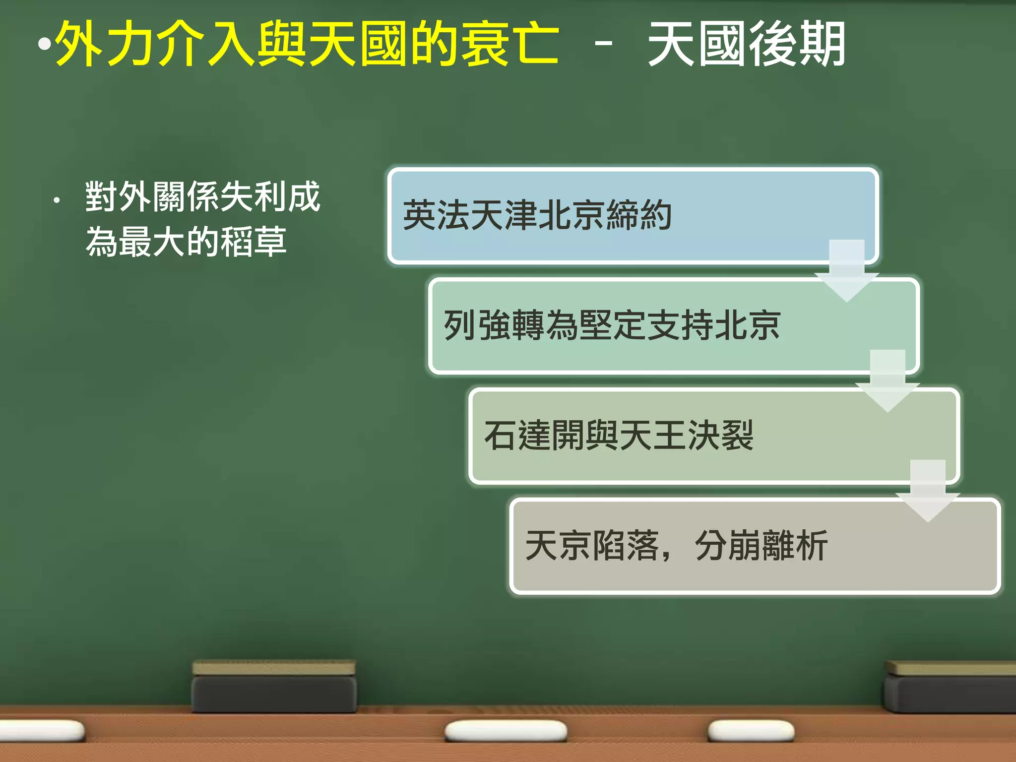 •外力介入與天國的衰亡 – 天國後期

•   對外關係失利成
              英法天津北京締約
    為最大的稻草

               列強轉為堅定支持北京


                石達開與天王決裂


                 天京陷落，分崩離析
 