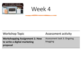 Week 4
Workshop Topic Assessment activity
Workshopping Assignment 1: How
to write a digital marketing
proposal
Assessment task 3: Ongoing
blogging
 