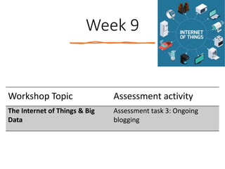 Week 9
Workshop Topic Assessment activity
The Internet of Things & Big
Data
Assessment task 3: Ongoing
blogging
 