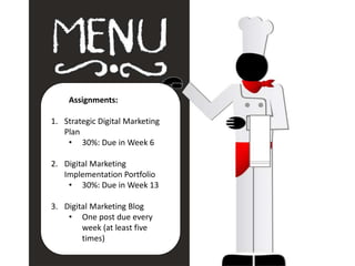 Assignments:
1. Strategic Digital Marketing
Plan
• 30%: Due in Week 6
2. Digital Marketing
Implementation Portfolio
• 30%: Due in Week 13
3. Digital Marketing Blog
• One post due every
week (at least five
times)
 