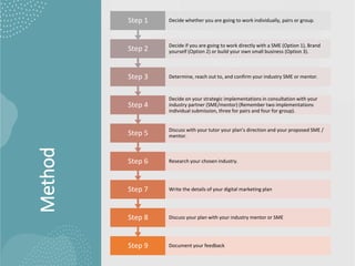 Method
Step 9 Document your feedback
Step 8 Discuss your plan with your industry mentor or SME
Step 7 Write the details of your digital marketing plan
Step 6 Research your chosen industry.
Step 5 Discuss with your tutor your plan’s direction and your proposed SME /
mentor.
Step 4
Decide on your strategic implementations in consultation with your
industry partner (SME/mentor) (Remember two implementations
individual submission, three for pairs and four for group).
Step 3 Determine, reach out to, and confirm your industry SME or mentor.
Step 2 Decide if you are going to work directly with a SME (Option 1), Brand
yourself (Option 2) or build your own small business (Option 3).
Step 1 Decide whether you are going to work individually, pairs or group.
 