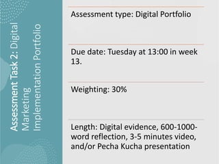 Assessment
Task
2:
Digital
Marketing
Implementation
Portfolio
Assessment type: Digital Portfolio
Due date: Tuesday at 13:00 in week
13.
Weighting: 30%
Length: Digital evidence, 600-1000-
word reflection, 3-5 minutes video,
and/or Pecha Kucha presentation
 