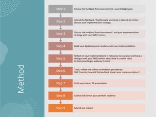 Method
Step 9 Submit and present
Step 8 Collect and format your portfolio evidence
Step 7 Craft your video / PK presentation
Step 6 Track, collect and reflect on feedback provided by
SME /mentor; how did the feedback impact your implementations?
Step 5
Reflect on your implementations in relevance to your plan and keep a
dialogue with your SME/mentor about how it created value
to their/your target audience / client.
Step 4 Build your digital resources and execute your implementations.
Step 3 Discuss the feedback from Assessment 1 and your implementation
strategy with your SME/ mentor.
Step 2 Attend the feedback / feedforward workshop in Week 8 to further
discuss your implementation strategy.
Step 1 Review the feedback from Assessment 1; your strategic plan.
 