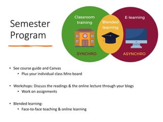 Semester
Program
• See course guide and Canvas
• Plus your individual class Miro board
• Workshops: Discuss the readings & the online lecture through your blogs
• Work on assignments
• Blended learning:
• Face-to-face teaching & online learning
 
