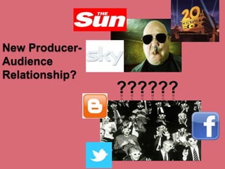 New ProducerAudience
Relationship?

 