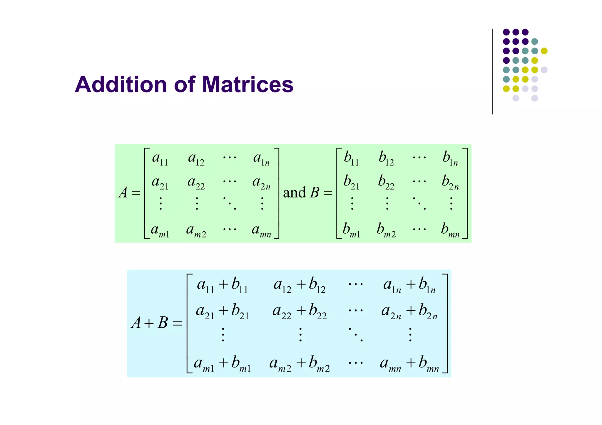 Addition of Matrices


        a11   a12         a1n              b11   b12         b1n
        a21   a22         a2 n             b21   b22         b2 n
   A                              and B

        am1   am 2        amn              bm1 bm 2          bmn


                a11 b11          a12 b12         a1n b1n
               a21 b21           a22 b22         a2 n b2 n
       A B

               am1 bm1       am 2 bm 2           amn bmn
 