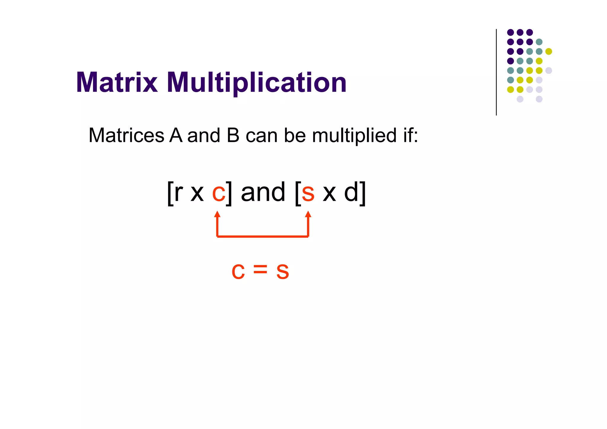Matrices A and B can be multiplied if:
 
