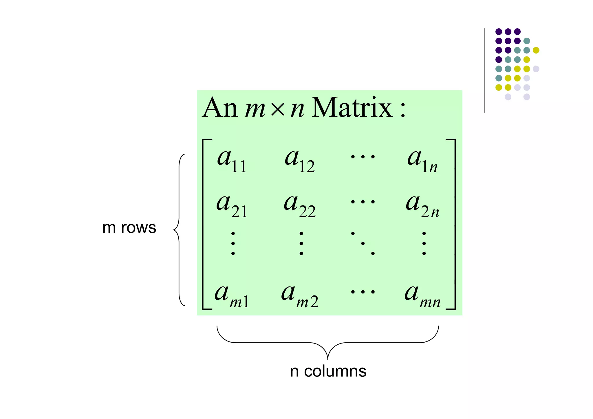 m n
         a11   a12         a1n
         a21   a22         a2 n
m rows


         am1   am 2        amn

               n columns
 