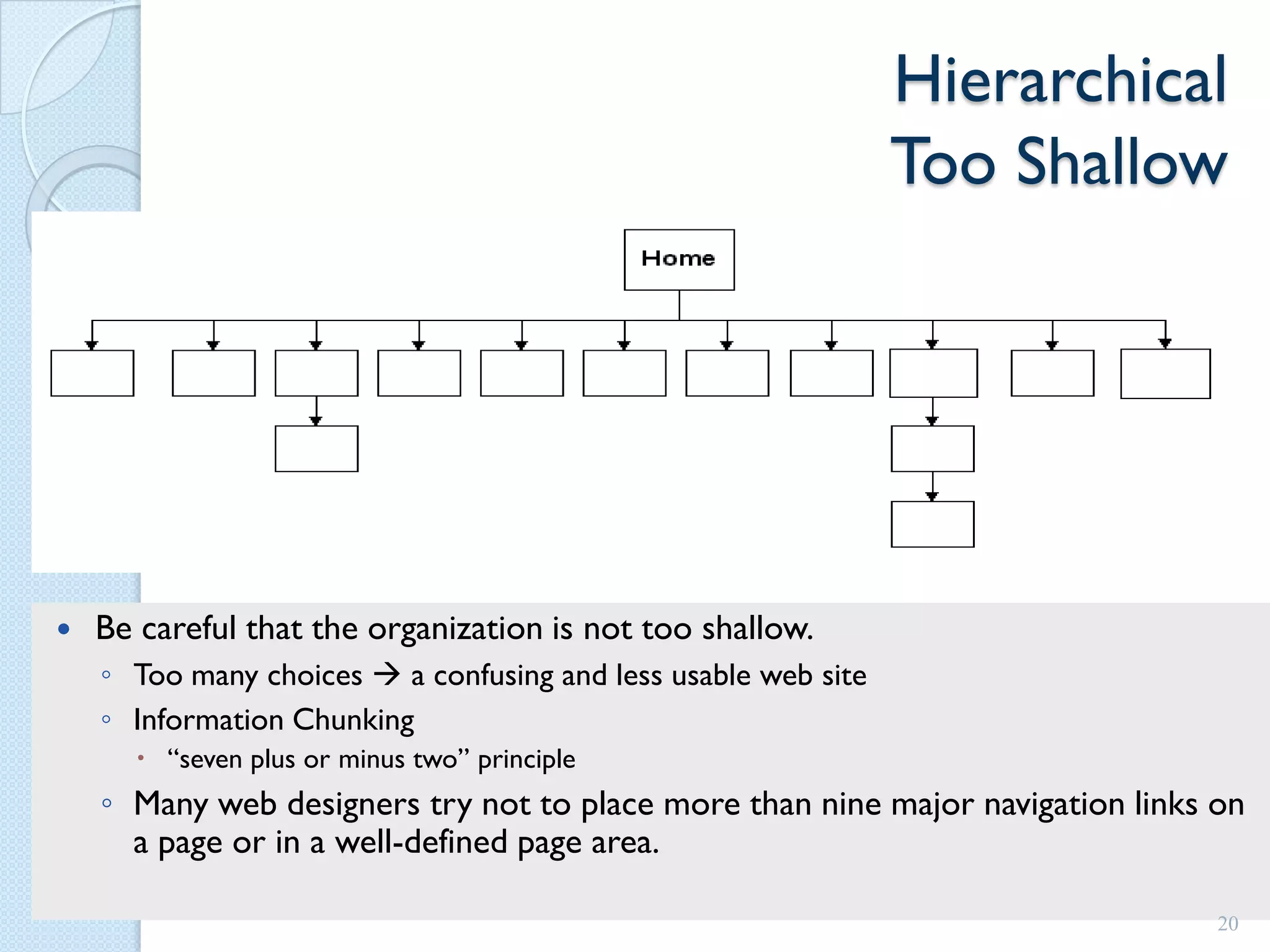Hierarchical
                                                                Too Shallow




   Be careful that the organization is not too shallow.
    ◦ Too many choices  a confusing and less usable web site
    ◦ Information Chunking
       “seven plus or minus two” principle
    ◦ Many web designers try not to place more than nine major navigation links on
      a page or in a well-defined page area.

                                                                                20
 