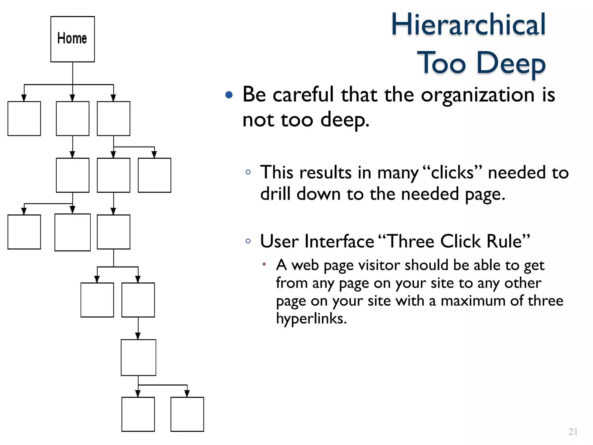 Hierarchical
                         Too Deep
   Be careful that the organization is
    not too deep.

    ◦ This results in many “clicks” needed to
      drill down to the needed page.

    ◦ User Interface “Three Click Rule”
       A web page visitor should be able to get
        from any page on your site to any other
        page on your site with a maximum of three
        hyperlinks.




                                                    21
 