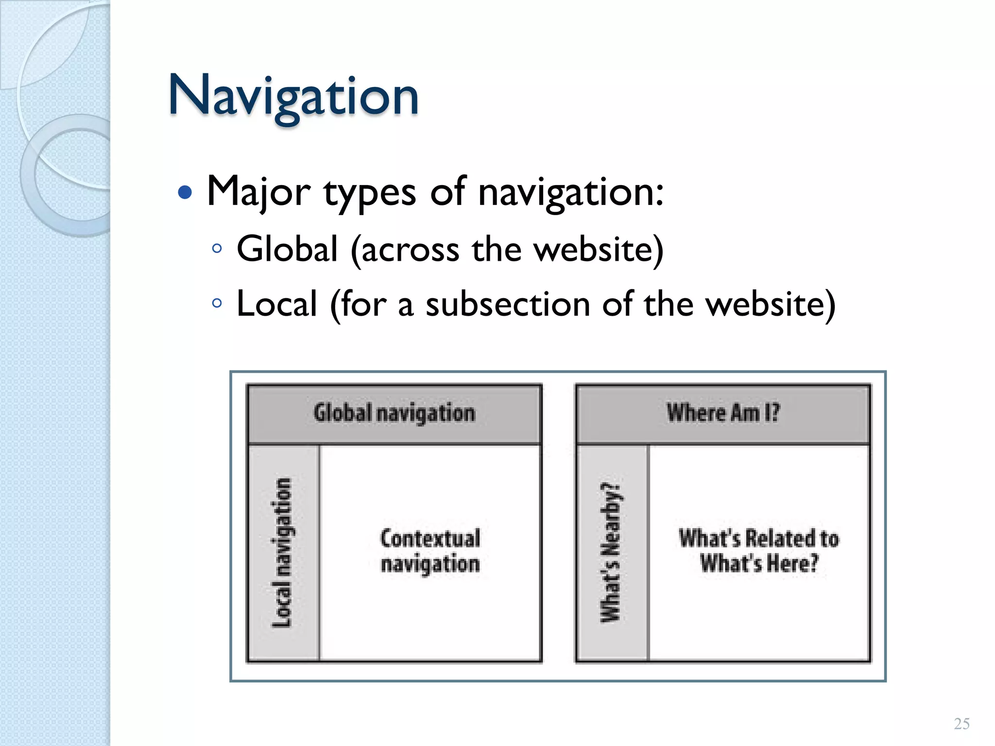 Navigation
   Major types of navigation:
    ◦ Global (across the website)
    ◦ Local (for a subsection of the website)




                                                25
 