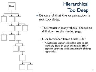 Hierarchical
                         Too Deep
   Be careful that the organization is
    not too deep.

    ◦ This results in many “clicks” needed to
      drill down to the needed page.

    ◦ User Interface “Three Click Rule”
       A web page visitor should be able to get
        from any page on your site to any other
        page on your site with a maximum of three
        hyperlinks.




                                                    21
 