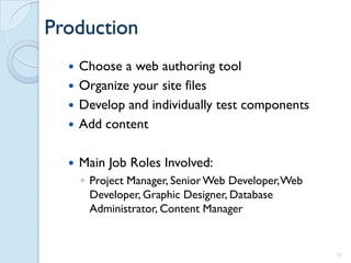 Production
   Choose a web authoring tool
   Organize your site files
   Develop and individually test components
   Add content


     Main Job Roles Involved:
      ◦ Project Manager, Senior Web Developer, Web
        Developer, Graphic Designer, Database
        Administrator, Content Manager


                                                     31
 