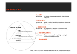 ARCHITECTURE

                          Th ART
                          The
                          architecture    The product or result of architectural work: buildings
                                           collectively

                          and SCIENCE
                          architecture    A style or method of building characteristic of a people,
                                          place or time

                          of DESIGNING
                          architecture The proffession of designing buildings and other
                                        habitable environments

                          and   CONSTRUCTING
                          architecture     The conscious act of forming things resulting in a
                                           anything of coherent structure

                                BUILDINGS




               Ching, Francis D., A Visual Dictionary of Architecture, Van Nostrand Reinhold,1997.
 