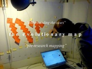 “ understanding the cases” the evolutionary map “ pre-research mapping” 