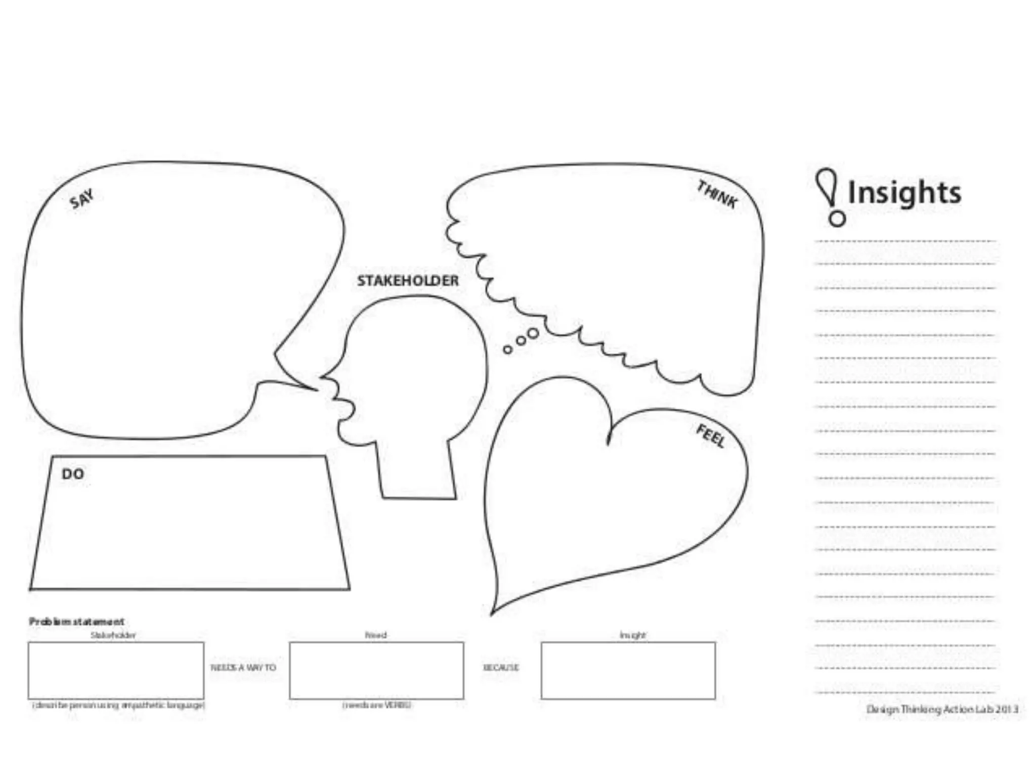 empathy-map-am-ppt