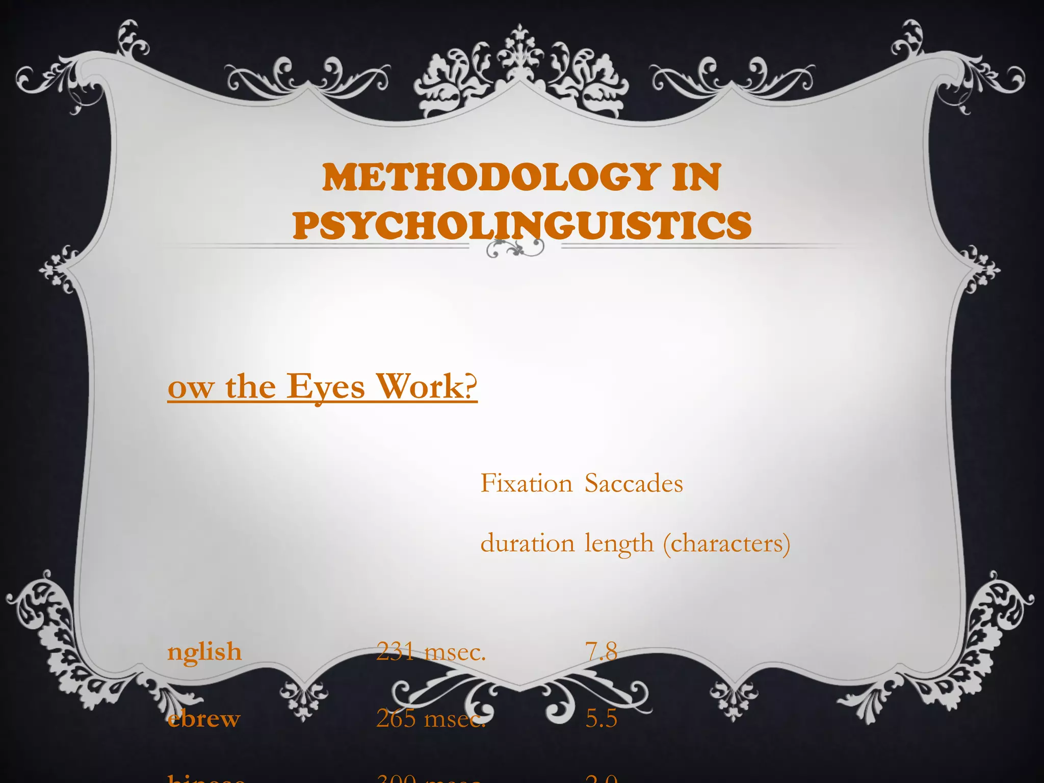 METHODOLOGY IN
PSYCHOLINGUISTICS
ow the Eyes Work?
Fixation Saccades
duration length (characters)
nglish 231 msec. 7.8
ebrew 265 msec. 5.5
 