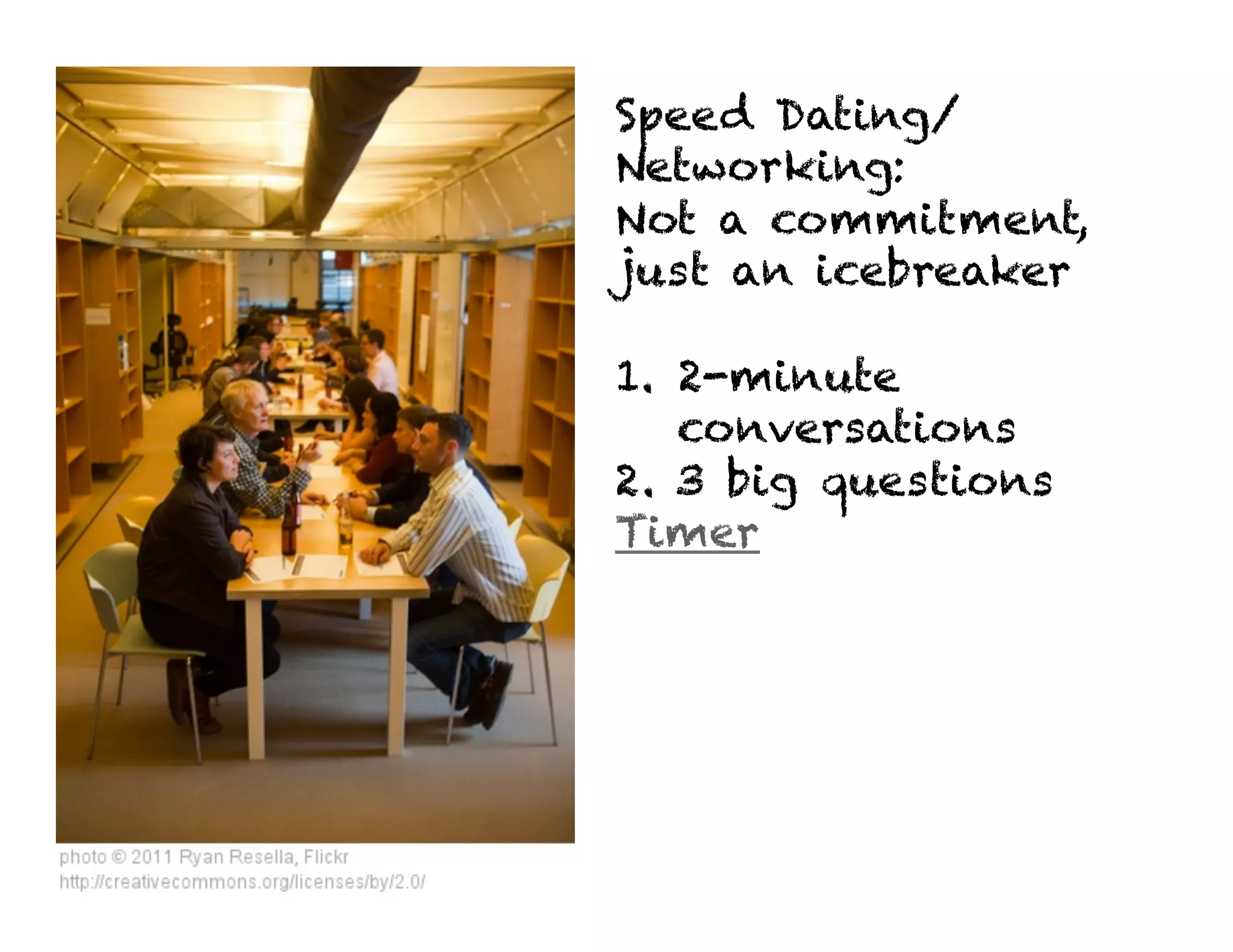 Speed Dating/ 
Networking: 
Not a commitment, 
just an icebreaker 
1. 2-minute 
conversations 
2. 3 big questions 
Timer 
 