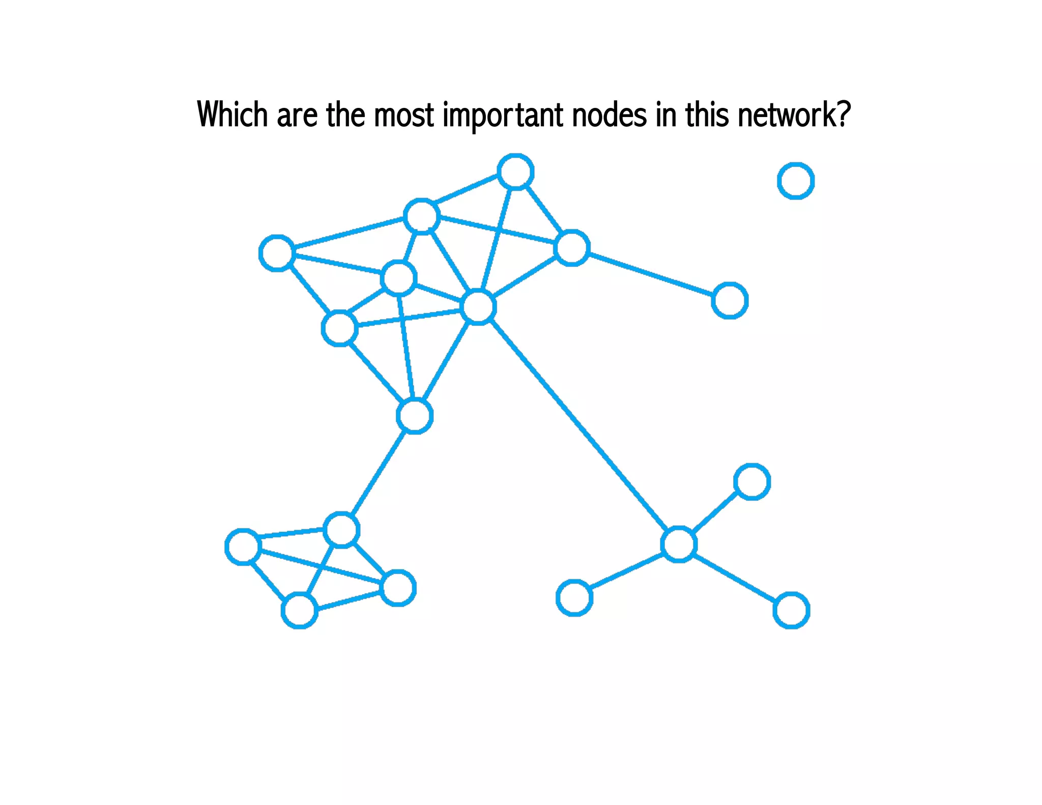 Which are the most important nodes in this network? 
 