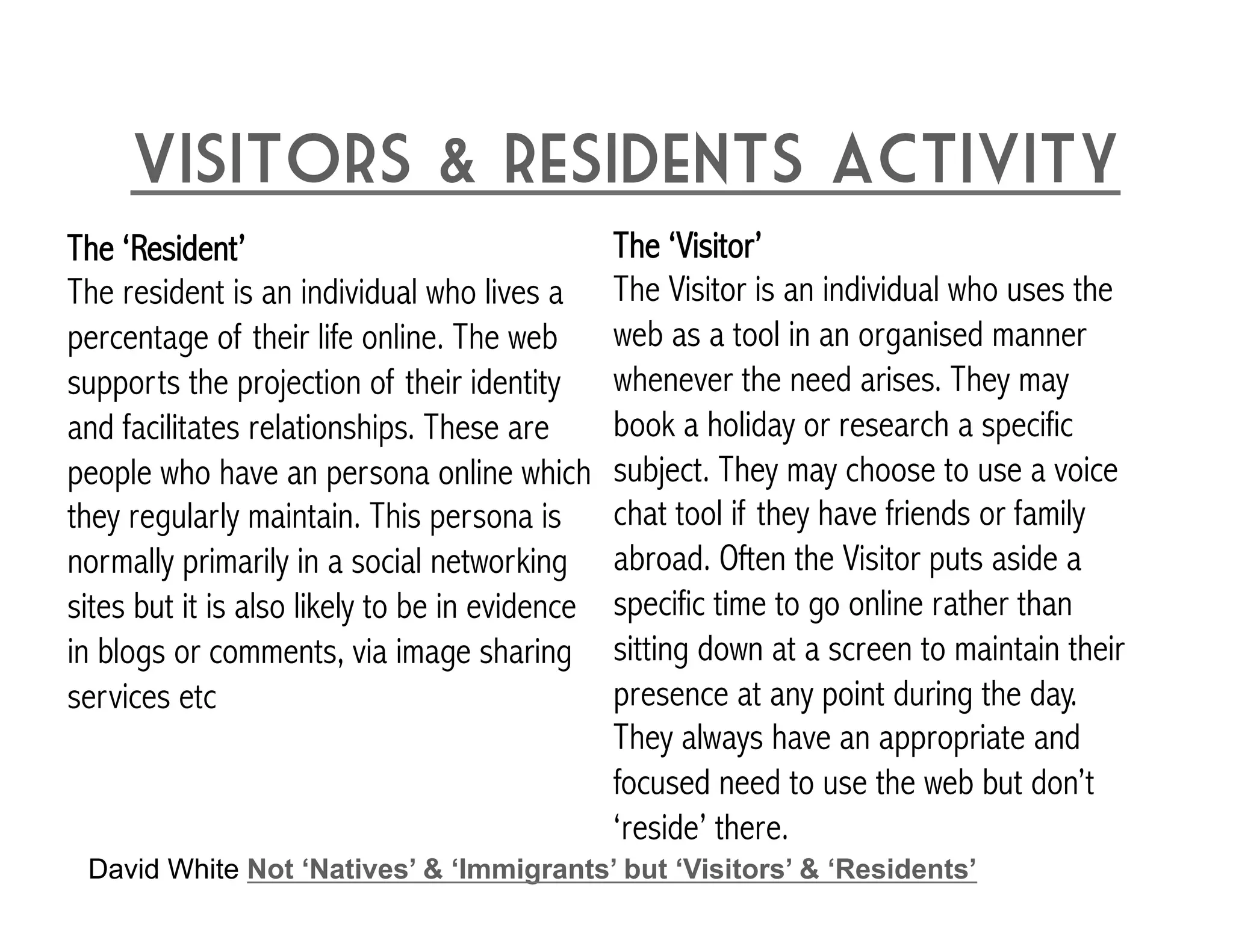 Visitors & residents activity 
The ‘Resident’ 
The resident is an individual who lives a 
percentage of their life online. The web 
supports the projection of their identity 
and facilitates relationships. These are 
people who have an persona online which 
they regularly maintain. This persona is 
normally primarily in a social networking 
sites but it is also likely to be in evidence 
in blogs or comments, via image sharing 
services etc 
The ‘Visitor’ 
The Visitor is an individual who uses the 
web as a tool in an organised manner 
whenever the need arises. They may 
book a holiday or research a specific 
subject. They may choose to use a voice 
chat tool if they have friends or family 
abroad. Often the Visitor puts aside a 
specific time to go online rather than 
sitting down at a screen to maintain their 
presence at any point during the day. 
They always have an appropriate and 
focused need to use the web but don’t 
‘reside’ there. 
David White Not ‘Natives’ & ‘Immigrants’ but ‘Visitors’ & ‘Residents’ 
 