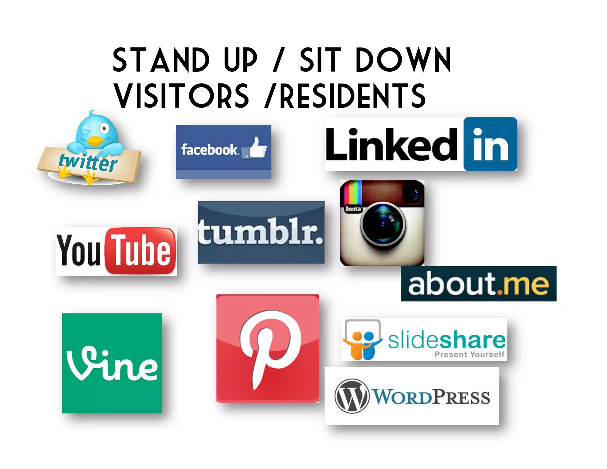 Stand up / sit down 
Visitors /Residents 
 