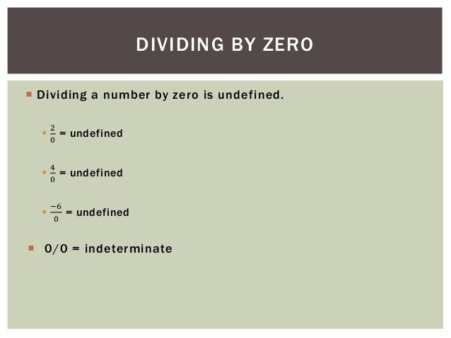 Undefined number. Undefined number