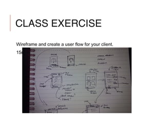 CLASS EXERCISE
Wireframe and create a user flow for your client.
15min
 