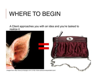 WHERE TO BEGIN
A Client approaches you with an idea and you’re tasked to
realize it.
 